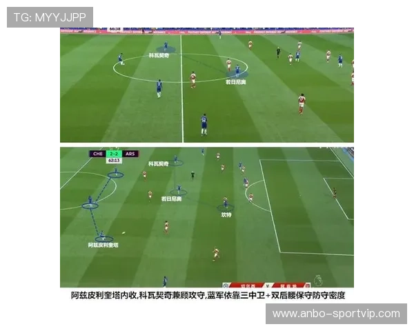 阿隆索优化勒沃库森三中卫体系强调边路防守新策略